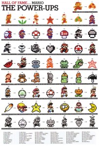 25 anni di Super Mario